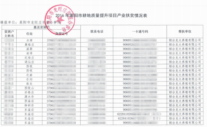 3499拉斯维加斯(官方认证)网站-Made in PRC