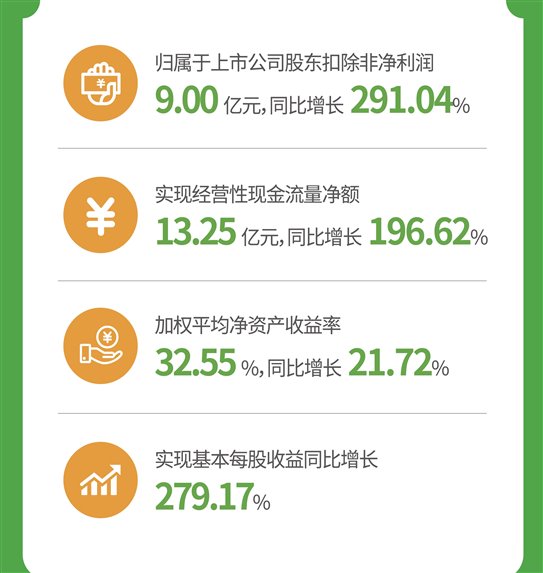 3499拉斯维加斯(官方认证)网站-Made in PRC