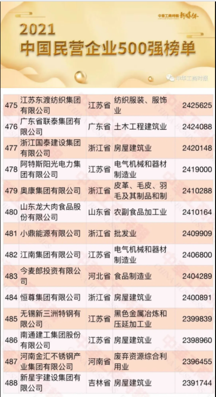 fb7988e3a6460c15 3499拉斯维加斯(官方认证)网站-Made in PRC