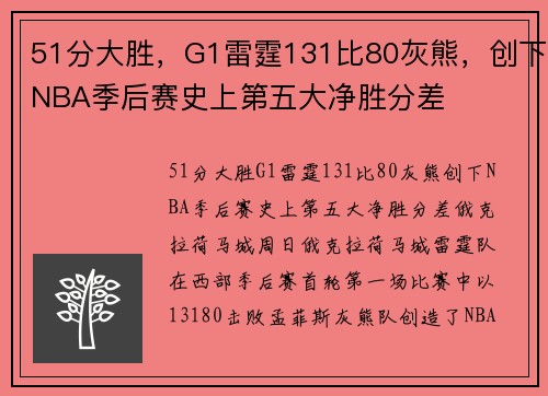 51分大胜，G1雷霆131比80灰熊，创下NBA季后赛史上第五大净胜分差